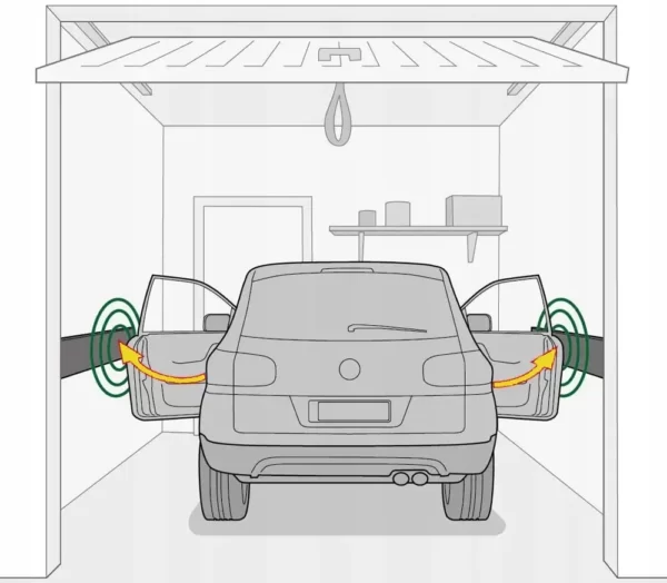 Set 2 placi de protectie coliziune portiera auto pentru garaje sau parcari, 50 x 10 cm-Airmax