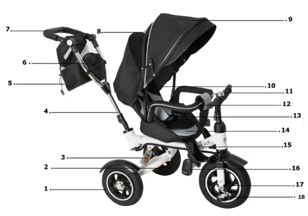 Tricicleta si Carucior pentru copii Premium TRIKE FIX V3 culoare Neagra-Airmax